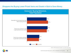 互联网数据中心（IDC）与199it网页制作 融合数据之力，赋能数字未来