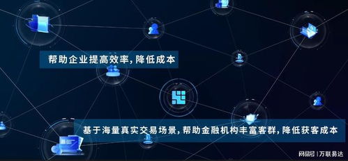 产业互联新引擎 万联易达集团以数字化赋能千行百业提质增效