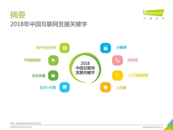 艾瑞:《2018年中国互联网流量年度数据报告》